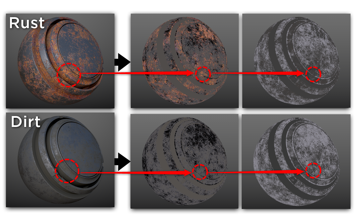 3Ds Max Help Specular Map Là Gì, Specular Mode Specular Parameter